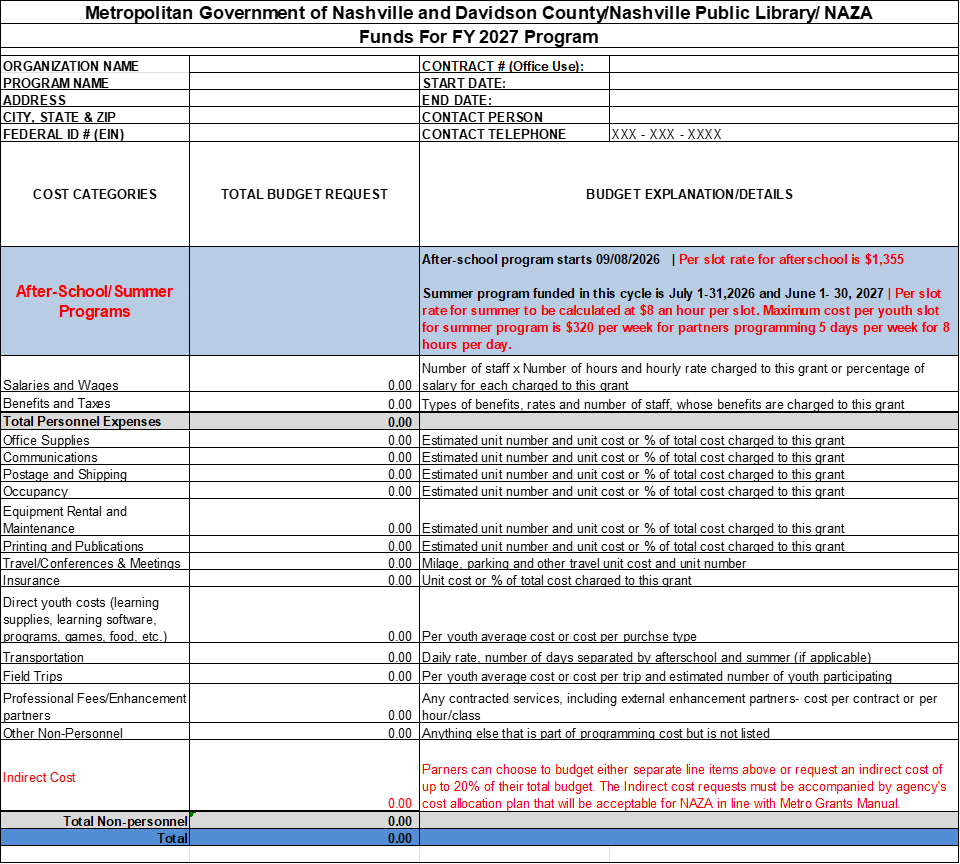2024-2025 Budget Form